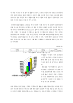 [디지털 컨텐츠 연구] 온라인 게임의 아이템 거래 -거래 중개 사이트를 중심으로-13