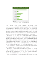 [디지털 컨텐츠 연구] 온라인 게임의 아이템 거래 -거래 중개 사이트를 중심으로-16