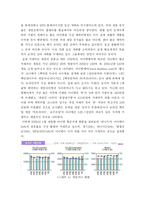 [디지털 컨텐츠 연구] 온라인 게임의 아이템 거래 -거래 중개 사이트를 중심으로-17