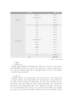 [범죄학] 아동학대-10