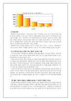 [정보사회] 정보사회와 사회변동 - www.albamon.com 알바몬에 관한 분석-5