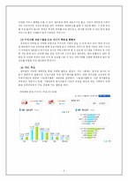 [정보사회] 정보사회와 사회변동 - www.albamon.com 알바몬에 관한 분석-6