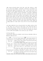 (유아교육론) 1. 유아의 놀이주제 한 가지를 정하고, 실내 환경구성 방안에 대해 기술하시오.-4