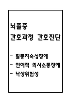 [뇌졸중 간호과정] 뇌졸중 간호진단 간호과정 케이스 3개 (활동지속성장애,언어적 의사소통장애,낙상위험성)-1