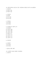 [뇌졸중 간호과정] 뇌졸중 간호진단 간호과정 케이스 3개 (활동지속성장애,언어적 의사소통장애,낙상위험성)-3