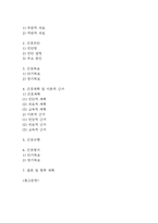 [뇌졸중 간호과정] 뇌졸중 간호진단 간호과정 케이스 3개 (활동지속성장애,언어적 의사소통장애,낙상위험성)-4