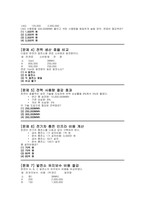 한국전력공사 필기시험 족보) 한전 필기시험후기 문제 NCS 의사소통능력 수리능력 문제해결능력 자원관리능력 정보능력 문제 인성검사 한국전력공사 NCS 필기 정답표-11