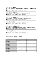 한국전력공사 필기시험 족보) 한전 필기시험후기 문제 NCS 의사소통능력 수리능력 문제해결능력 자원관리능력 정보능력 문제 인성검사 한국전력공사 NCS 필기 정답표-17