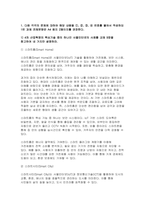 컴퓨터의이해 2025년 1학기 방송통신대 중간과제물) 4차 산업혁명의 핵심기술 중의 하나인 사물인터넷의 사례를 교재 9장을 참고하여 네 가지만 설명, 유비쿼터스 관련기술을 교재 14장을 참고 1강에서 언급한 세계 슈퍼컴퓨터의 관련사이트를 검색-3