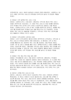 사회복지행정론 2025년 1학기 방송통신대 중간과제물) 한국 사회복지행정의 역사를 설명하시오 1990년대 이후 사회복지기관에서 사회복지행정에 대한 수요가 촉발된 요인 2000년 이후부터 현재까지 한국 사회복지행정의 역사 요약 최근 사회복지행정의 발전 현황을 알 수 있는 1개 사례 발굴 소개-8