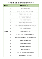 인터로조 면접기출(최신)+꿀팁[최종합격!] +1000대기업 1차 직무면접 + 2차 임원면접 최종합격자 답안-4