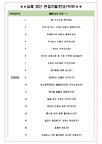 평화발레오 면접기출(최신)+꿀팁[최종합격!] +1000대기업 1차 직무면접 + 2차 임원면접 최종합격자 답안-4