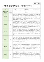 만 1-2세 5명 혼합 1학기 관찰일지-3