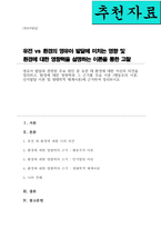 [A+]영유아 발달과 관련된 주요 현안 중 유전 대 환경에 대한 자신의 의견을 정리 환경에 대한 영향력과 그 근거를 주요 이론 행동주의 이론 인지발달 이론 및 생태학적 체계이론에 근거하여 정리-1