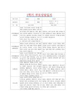 [만5세 1학기 부모상담일지] 만5세 1학기 개별면담일지 10명 20Page (교사종합의견 첨부)-1
