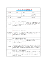 [만5세 1학기 부모상담일지] 만5세 1학기 개별면담일지 10명 20Page (교사종합의견 첨부)-17