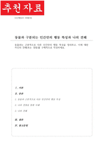 동물과는 근본적으로 다른 인간만의 행동 특성을 정리하고 이에 대한 자신의 견해 또는 경험을 구체적으로 작성하세요-1