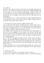 2025 CJ ENM 커머스부문 패션 자기소개서와 면접자료-2
