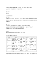 (2025학년도 1학기 중간과제물, 푸드마케팅, 공통형) 1. 인구구조의 고령화, 1인가구 증가와 함께 편의식의 소비가 크게 증가 신선편의식품, 즉석섭취식품, 즉석조리식품, 간편조리세트를 구체적으로 설명하고 각 식품의 차이를 구분 2. 신선편의식품, 즉석섭취식품, 즉석조리식품, 간편조리세트 를 각각 한가지씩 총 4가지 식품을 선정하여 식품 표시 사항을-5