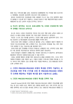 [보건교육 2025년] 1. 건강과 건강증진의 정의(협의, 광의의 건강증진)에 대하여 기술, 자신이 생각하는`포스트 코로나 시대의 건강증진`에 대하여 견해를 기반으로 논하시오 2. 그린의 PRECEDE PROCEED 모형의 특성, 보건교육을 위한 주제 선정 후 PRECEDE PROCEED 모형의 각 단계에 해당하는 적절한 예시-5