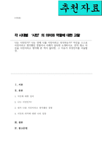[A+]나는 시민인가 나는 언제 나를 시민이라고 의식하는가 자신을 스스로 시민이라고 생각했던 경험이나 사례가 있다면 소개하시오 만약 평소 자신을 시민이라고 생각해 본 적이 없다면 그 이유가 무엇인지를 서술할 것-1