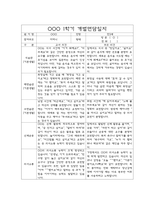 만3세 1학기 부모상담일지,개별면담일지 10명-11