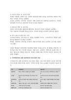 사이버공간에서 다른 사람에게 자신에 대한 어떤 인상을 심어주기 위해 수행한 일과 그에 따른 효과를 분석하여 설명하는 보고서를 작성하여 제출 인상 형성의 이론적 측면에서 자신의 행위를 고찰하며 실제 공간에서 인상 형성을 위해 행한 일과 비교 분석하여 설명-4