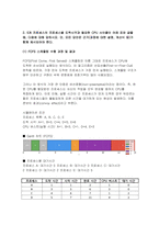 (운영체제 2025학년도 1학기 방송통신대 중간과제물 - 교재와 강의를 기준으로 다음에 대해 답하시오 운영체제의 대표적인 네 가지 유형 만약 3개의 쓰레드를 갖는 프로세스 A가 오른쪽 그림과 같이 정보를 관리한다면 어떤 문제가 발생하게 되는지 설명 5개 프로세스의 프로세스별 도착시각과 필요한 CPU 사이클이 아래 표와 같을 때, 다음에 대해 답하시오-7