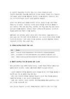 [성인학습및상담론 2025학년도 1학기 방송통신대 중간과제물] 행동주의 학습이론, 인본주의 학습이론,구성주의 학습이론을 비교.설명하고, 성인의 자기주도적 학습과의 관련성을 논하시오.-10