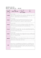 만3세 관찰일지 3월,4월 (2개월 분량)-11