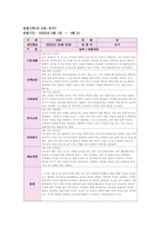 만3세 관찰일지 3월,4월 (2개월 분량)-14