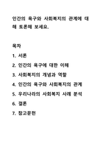 인간의 욕구와 사회복지의 관계에 대해 토론해 보세요.-1