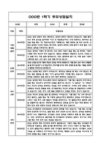 만3세 1학기 부모상담일지 및 교사종합의견과 향후계획 10명 (부모면담일지,개별면담일지)-5