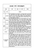 만3세 1학기 부모상담일지 및 교사종합의견과 향후계획 10명 (부모면담일지,개별면담일지)-8