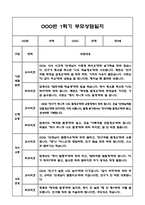 만3세 1학기 부모상담일지 및 교사종합의견과 향후계획 10명 (부모면담일지,개별면담일지)-11