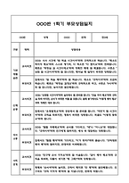 만3세 1학기 부모상담일지 및 교사종합의견과 향후계획 10명 (부모면담일지,개별면담일지)-13