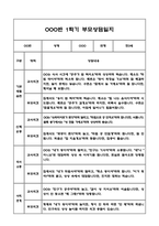 만3세 1학기 부모상담일지 및 교사종합의견과 향후계획 10명 (부모면담일지,개별면담일지)-15