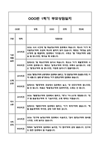 만3세 1학기 부모상담일지 및 교사종합의견과 향후계획 10명 (부모면담일지,개별면담일지)-17