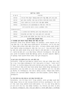 [공적조서] 유치원교사 공적조서 스승의 날을 맞아 모범 교사에 관한 관한 교육부 장관 표창 상신용 유치원교사 공적조서-4