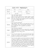 만5세 1학기 부모상담일지,개별면담일지 10명-6