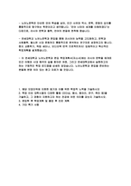 연세대학교 노어노문학과 편입학업계획서 - 합격예문 연세대 노어노문학과 편입 해당 모집단에 지원한 동기와 이를 위한 학업적 노력을 기술 편입학 후 학업계획 및 졸업 후 진로 계획-2