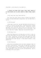 소비자행동론3공통 소비자는 욕구충족자 가치추구자 배우생산자영향력 행사자관점 의무론 권리론공리론 정의론 상대주의 중 한가지적용 도출하시오00-7