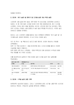 [인터넷생활윤리 2025학년도 1학기 중간과제물] 하기 싫은 일 하기 전략을 활용한 주체적 디지털 생활 실천 경험 보고서 1단계 스마트폰 사용 실태 점검 및 과의존 검사-6