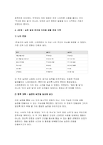 [인터넷생활윤리 2025학년도 1학기 중간과제물] 하기 싫은 일 하기 전략을 활용한 주체적 디지털 생활 실천 경험 보고서 1단계 스마트폰 사용 실태 점검 및 과의존 검사-8