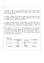 품질관리전문교육과제(원격전문1)-3