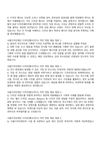 2025 서울디자인재단 디자인(행사-전시) 자기소개서와 면접자료-3