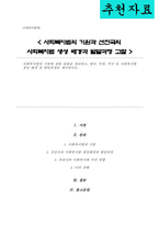 사회복지법의 기원에 관한 내용을 정리하고 영국 독일 미국 등 사회복지법 생성 배경 및 발달과정을 제시하시오-1