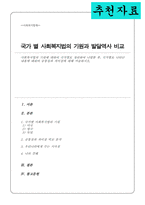 [A+]사회복지법의 기원에 대하여 국가별로 정리하여 나열한 후 국가별로 나타난 내용에 대하여 공통점과 차이점에 대해 서술-1
