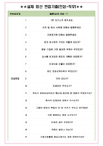 BYC 면접기출(최신)+꿀팁[최종합격!] +1000대기업 1차 직무면접 + 2차 임원면접 최종합격자 답안-4
