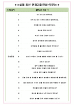 현대에버다임 면접기출(최신)+꿀팁[최종합격!] +1000대기업 1차 직무면접 + 2차 임원면접 최종합격자 답안-4